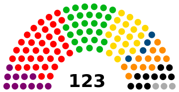 Datei:LA Stadtrat.png