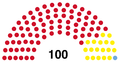 Vorschaubild der Version vom 16. Juli 2021, 13:18 Uhr