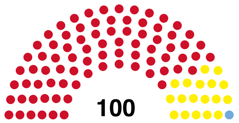 Datei:Vigossischer Volksrat 2456.png
