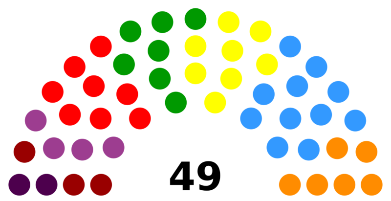 Datei:Vostow-Paland Provinzkongress.png