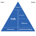Vorschaubild der Version vom 20. Dezember 2020, 16:23 Uhr