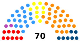 Isla Creciente Staatsversammlung.png