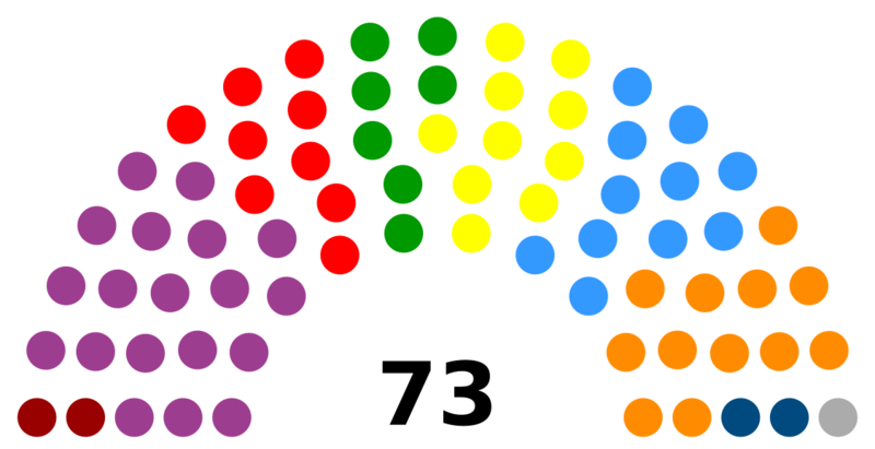 Datei:Verkna Sajresija Provinzkongress.png