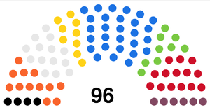 Newa-Traltis Stadtrat.png