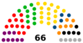 Vorschaubild der Version vom 22. September 2020, 21:10 Uhr