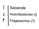 Armilische Satzzeichen