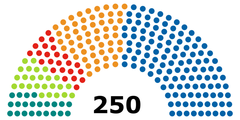 Datei:Staatsserma OSP.png