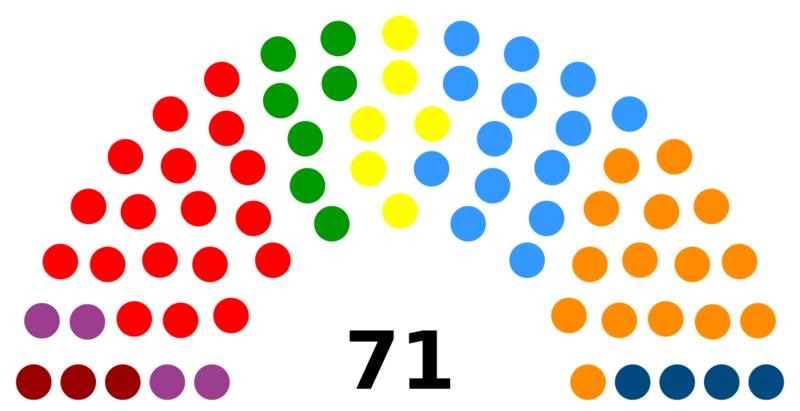 Datei:Konowsk Provinzkongress.png