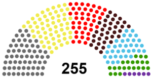 Parlament Dianien 2520.png