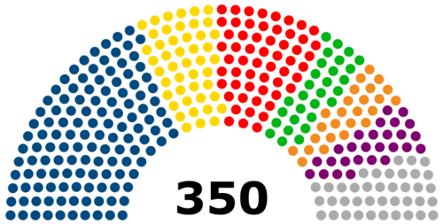 Asgardisches Parlament