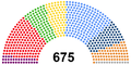 Akronoisches Parlament 02-2019.png