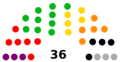 Vorschaubild der Version vom 22. September 2020, 21:00 Uhr